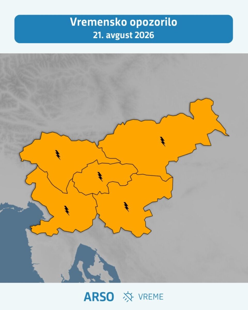 Vreme